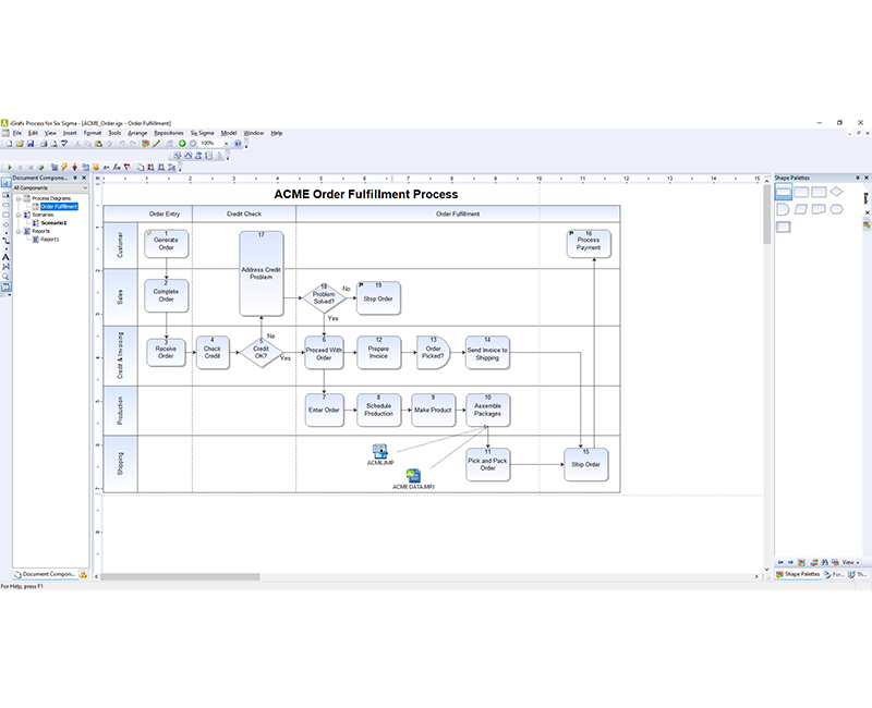 iGrafx Courses (Lean6sigma, Process Simulation, Lean, Sigma)