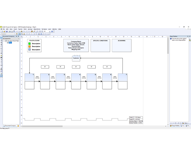 iGrafx Courses (Lean6sigma, Process Simulation, Lean, Sigma)