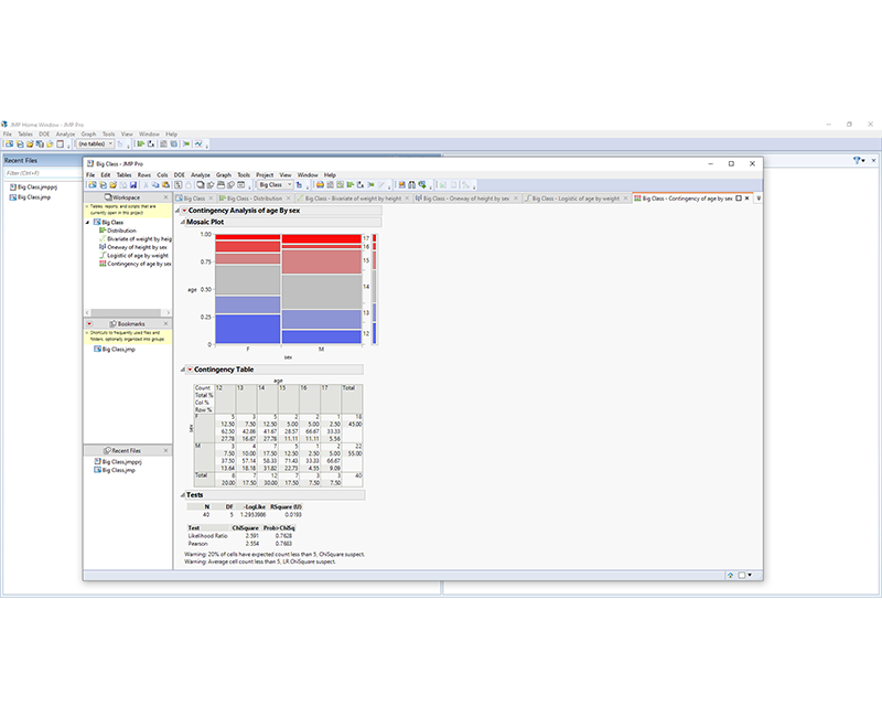 JMP Pro Statistics (Service Center, Manufacturing, Warehouse...)