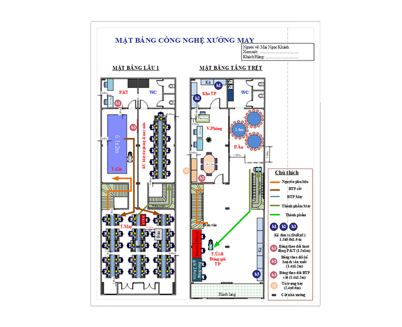 MS Visio For 5S and Others