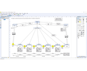 iGrafx Courses (Lean6sigma, Process Simulation, Lean, Sigma)