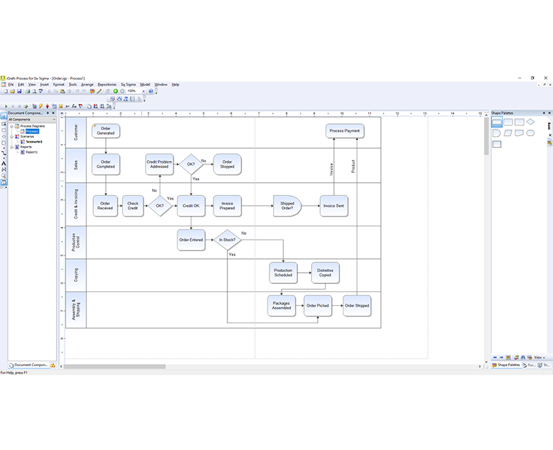 iGrafx Courses (Lean6sigma, Process Simulation, Lean, Sigma)