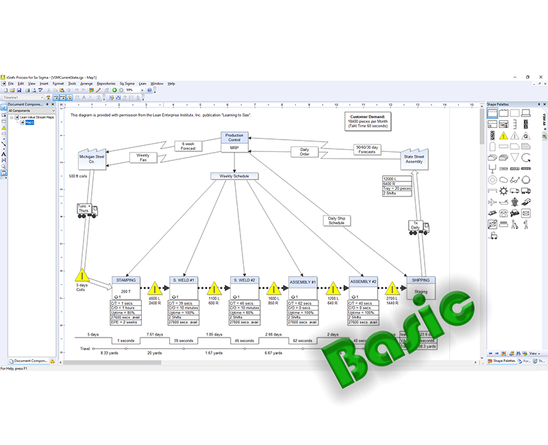 Using iGrafx software Course (Lean6sigma, Process Simulation, Lean, Sigma)